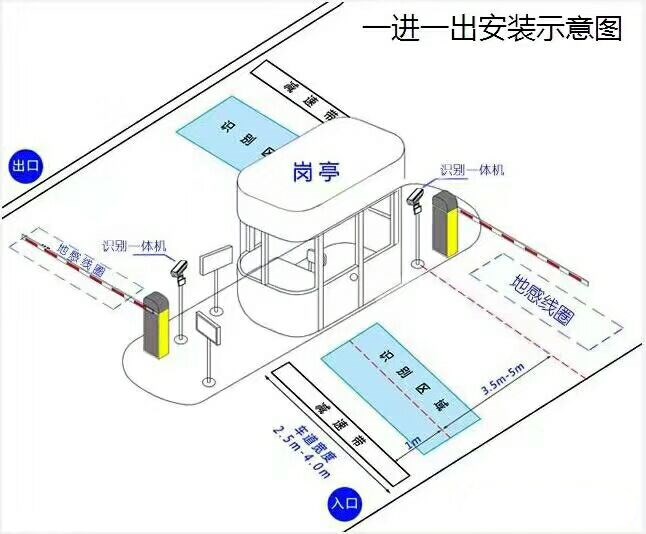 京山标准manbext登陆
系统安装图