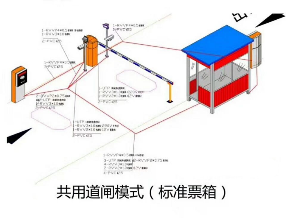 京山单通道模式停车系统