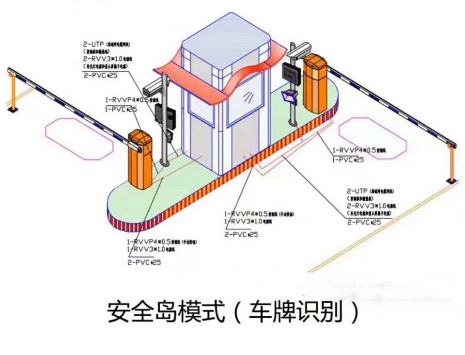 京山双通道带岗亭manbext登陆