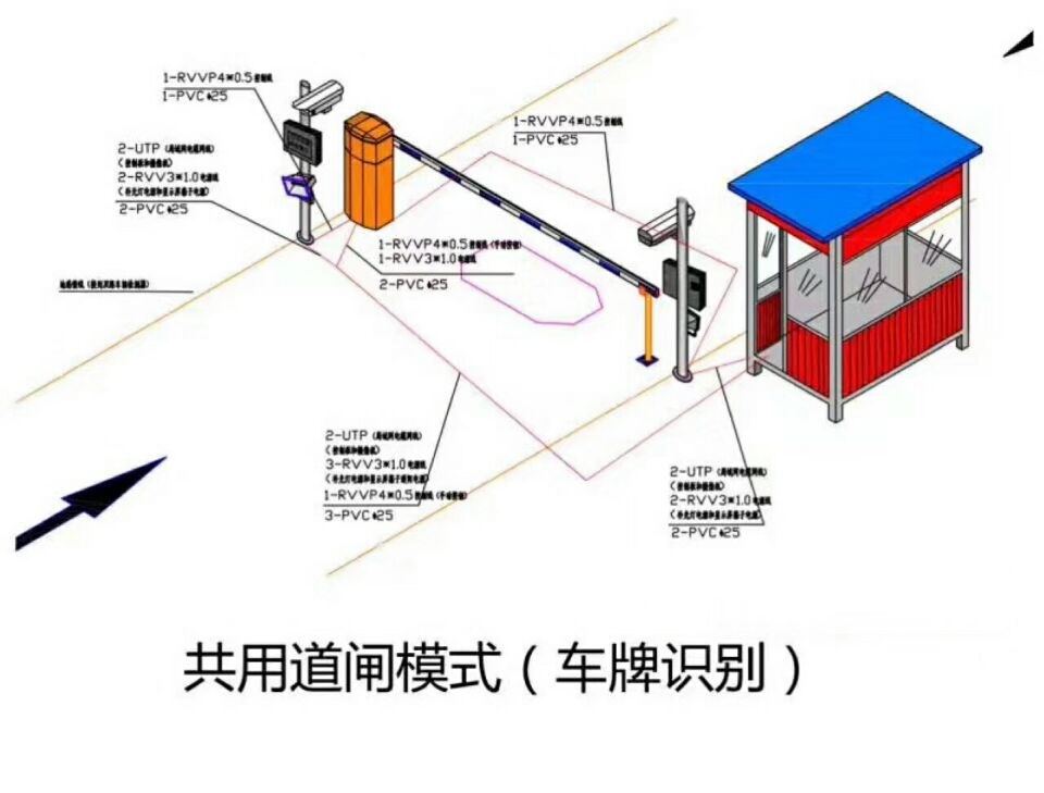 京山单通道manbext登陆
系统施工